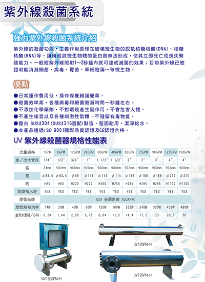 大友紫外線殺菌系統