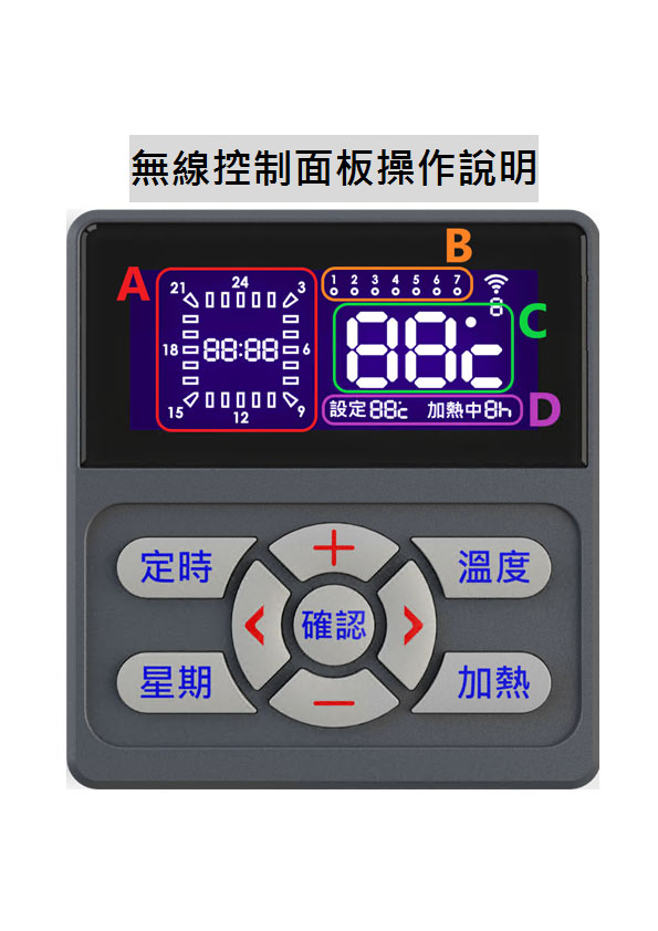 無線控制主機(工程人員操作版)