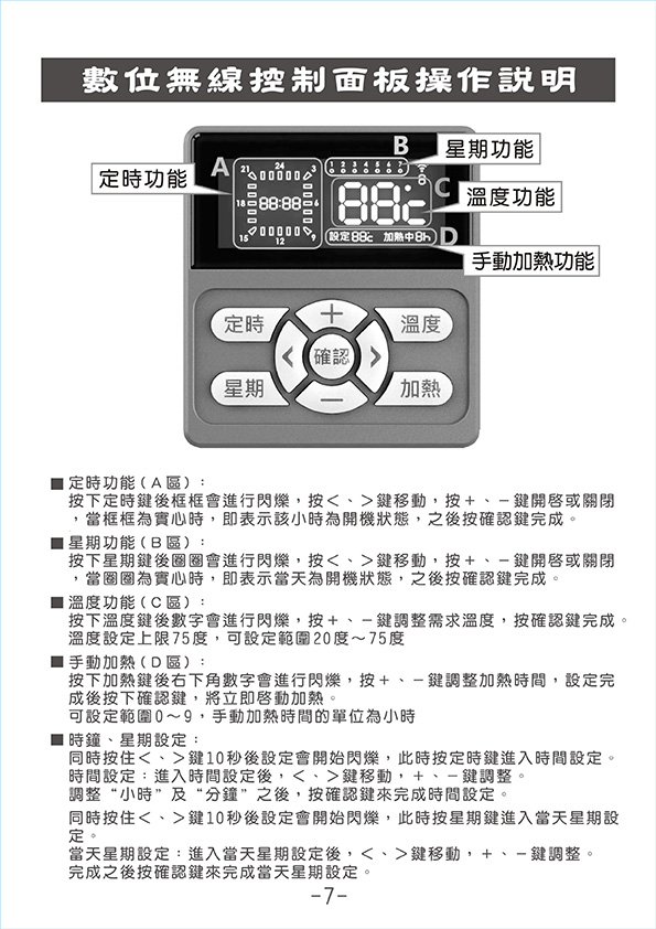 2-2數位無線控制面板操作說明