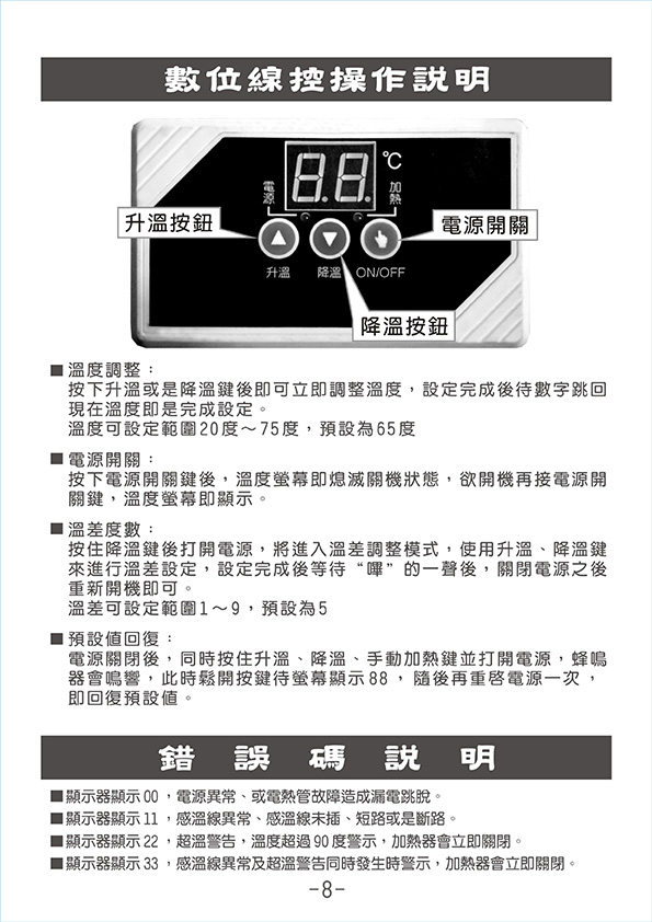 3.數位線控操作說明